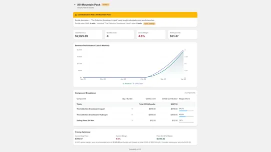 BundleIQ screenshot