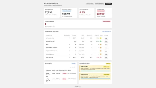 BundleIQ screenshot