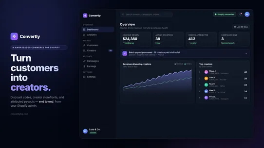 Convertly: Ambassador Commerce screenshot