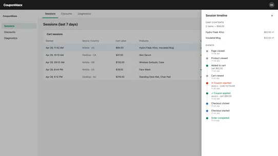 CouponMaxx — Coupon Analytics screenshot