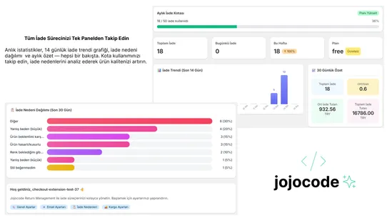 Jojocode İade Yönetimi screenshot