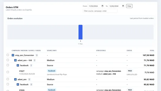 UTM Suite Pro screenshot