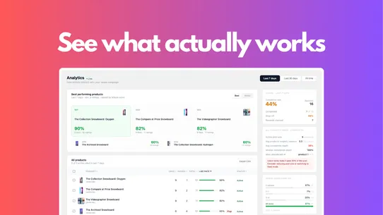 MatchLabs ‑ Product Validation screenshot