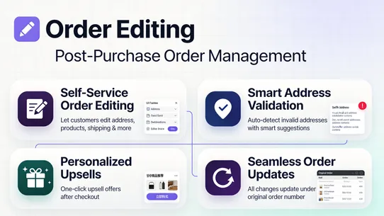 AClaw: Order Editing &amp; Upsell screenshot