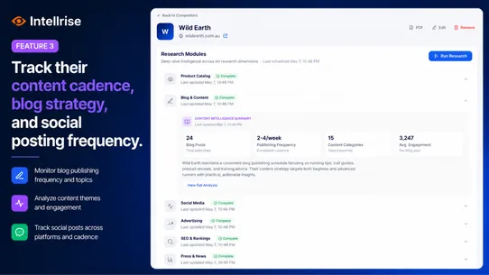 Intellrise: Competitor Watch screenshot