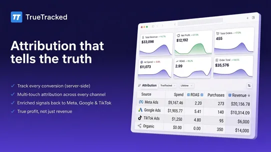 TrueTracked: Ad Attribution screenshot