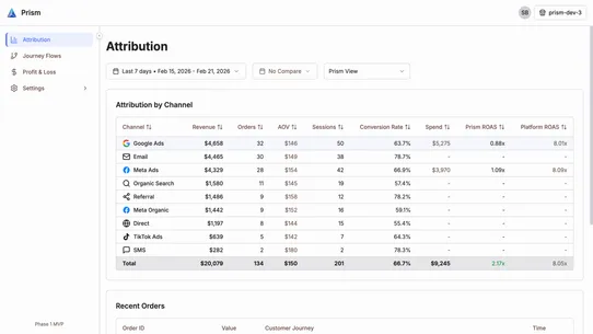 Prism Analytics screenshot