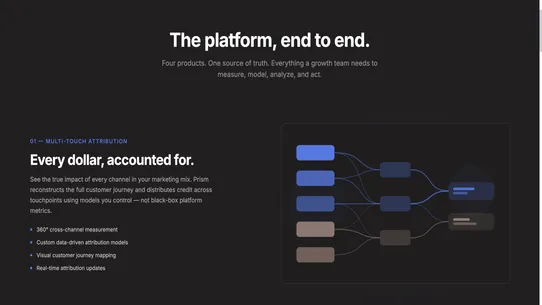 Prism Analytics screenshot