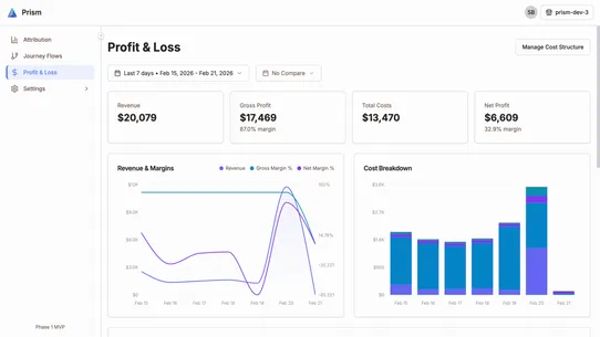 Prism Analytics screenshot