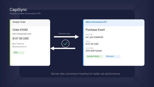 CapiSync screenshot