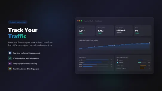 AOP ‑ Track Your Traffic screenshot