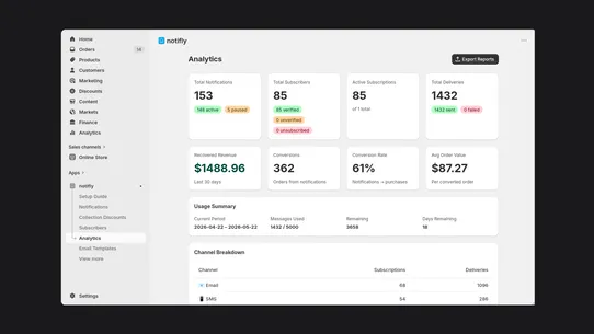 Notifly screenshot