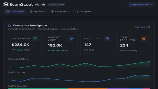 EcomScout Signals screenshot