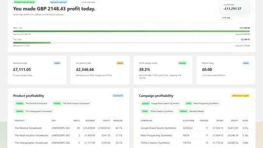 ProfitTruth screenshot