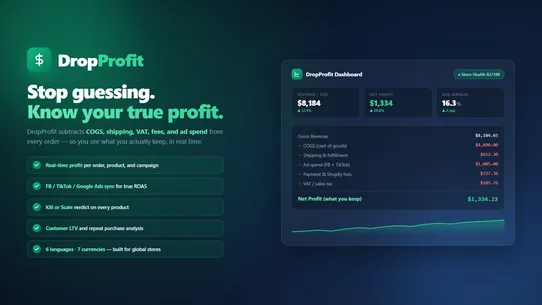 DropProfit ‑ True Profit &amp; ROI screenshot