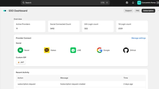 CNXK ‑ SSO screenshot