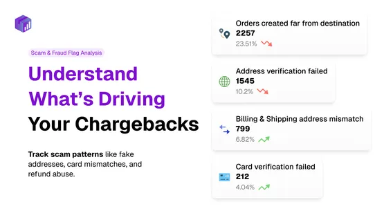Deliverlitics: Stop Scammers screenshot
