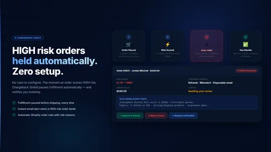 ChargeBack Shield screenshot