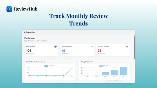 ReviewHub screenshot