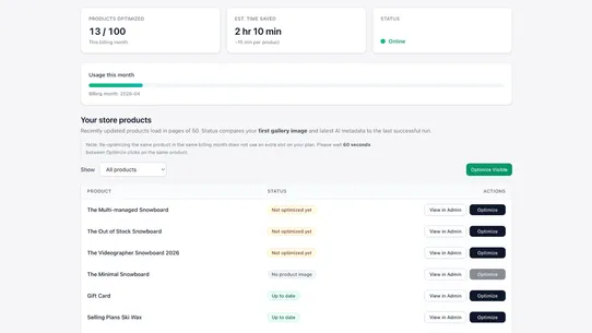 CartOptimizer: AI SEO &amp; Tags screenshot