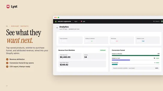 Lyst ‑ Wishlist &amp; Favorites screenshot