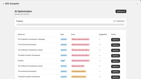SEO AUTOPILOT screenshot