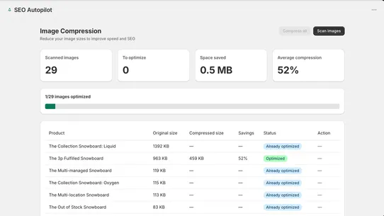 SEO AUTOPILOT screenshot
