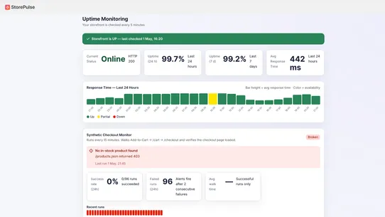 StorePulse: Monitor + AI Fixes screenshot