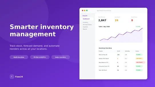 Flow24 screenshot