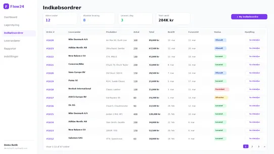Flow24 screenshot