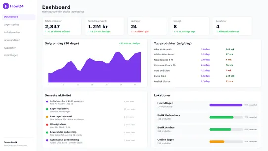 Flow24 screenshot