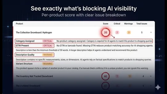 Visibl ‑ AI Visibility Score screenshot