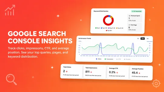 wRanks: SEO &amp; AI GEO Suite screenshot