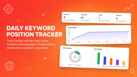 wRanks: SEO &amp; AI GEO Suite screenshot