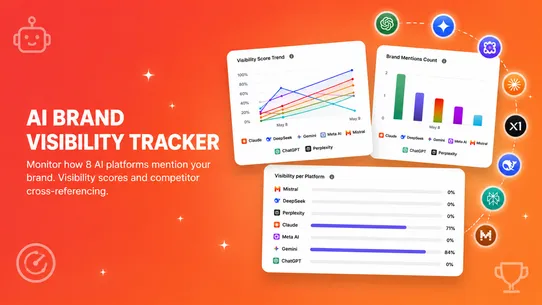 wRanks: SEO &amp; AI GEO Suite screenshot