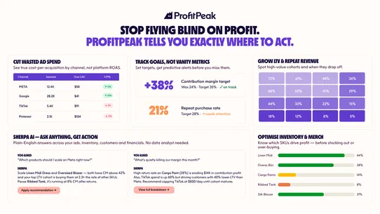 ProfitPeak screenshot