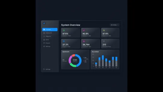 WisdomChat screenshot