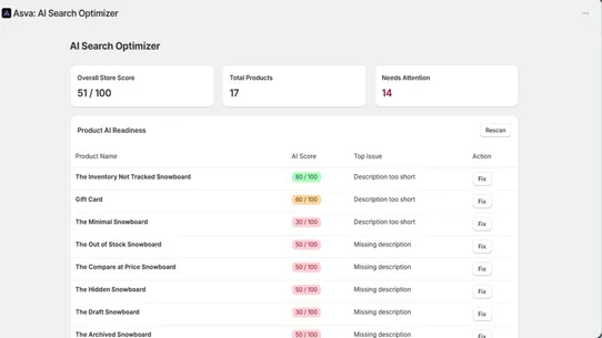Asva: AI Search Optimizer screenshot
