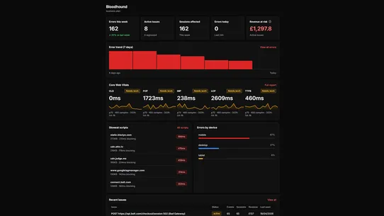 Bloodhound: Storefront Monitor screenshot