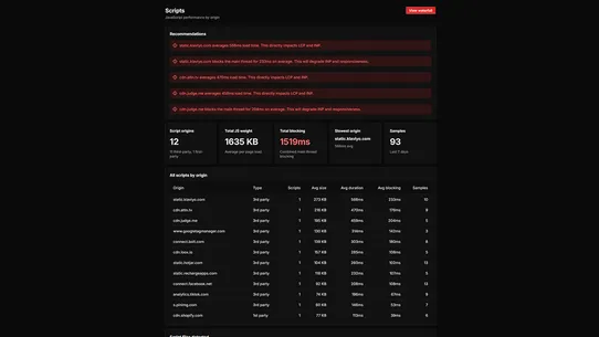 Bloodhound: Storefront Monitor screenshot