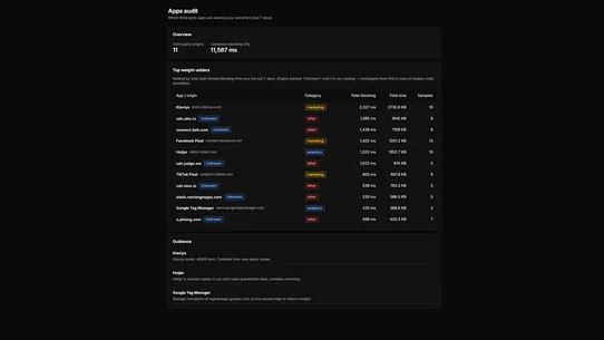 Bloodhound: Storefront Monitor screenshot