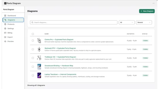 PapaThemes Parts Diagram screenshot