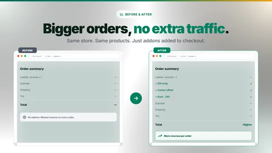 Product Addons Manager ‑ OCS screenshot