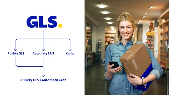 GLS Polska screenshot