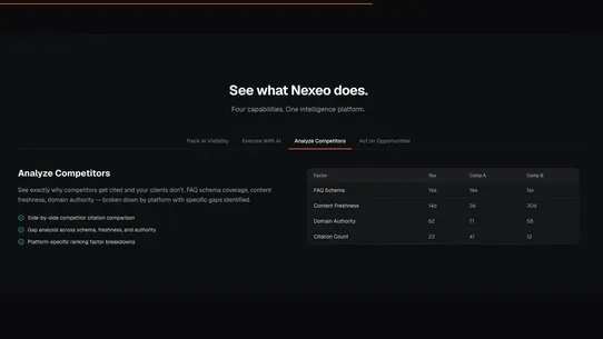 Nexeo CMS Integration screenshot