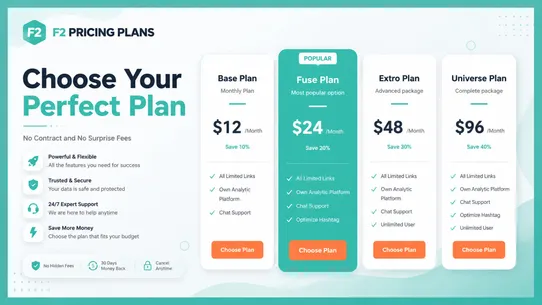 F2 Pricing Plans screenshot