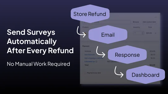 Refund Insights screenshot