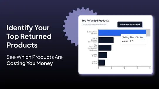Refund Insights screenshot