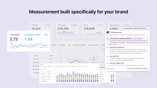 WorkMagic Attribution screenshot