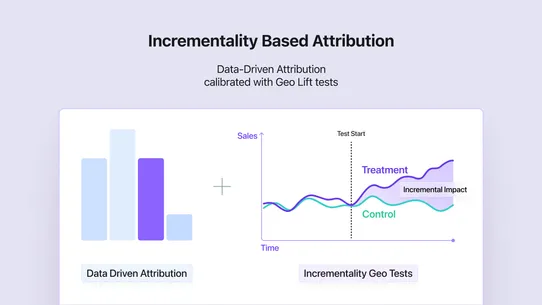 WorkMagic Attribution screenshot